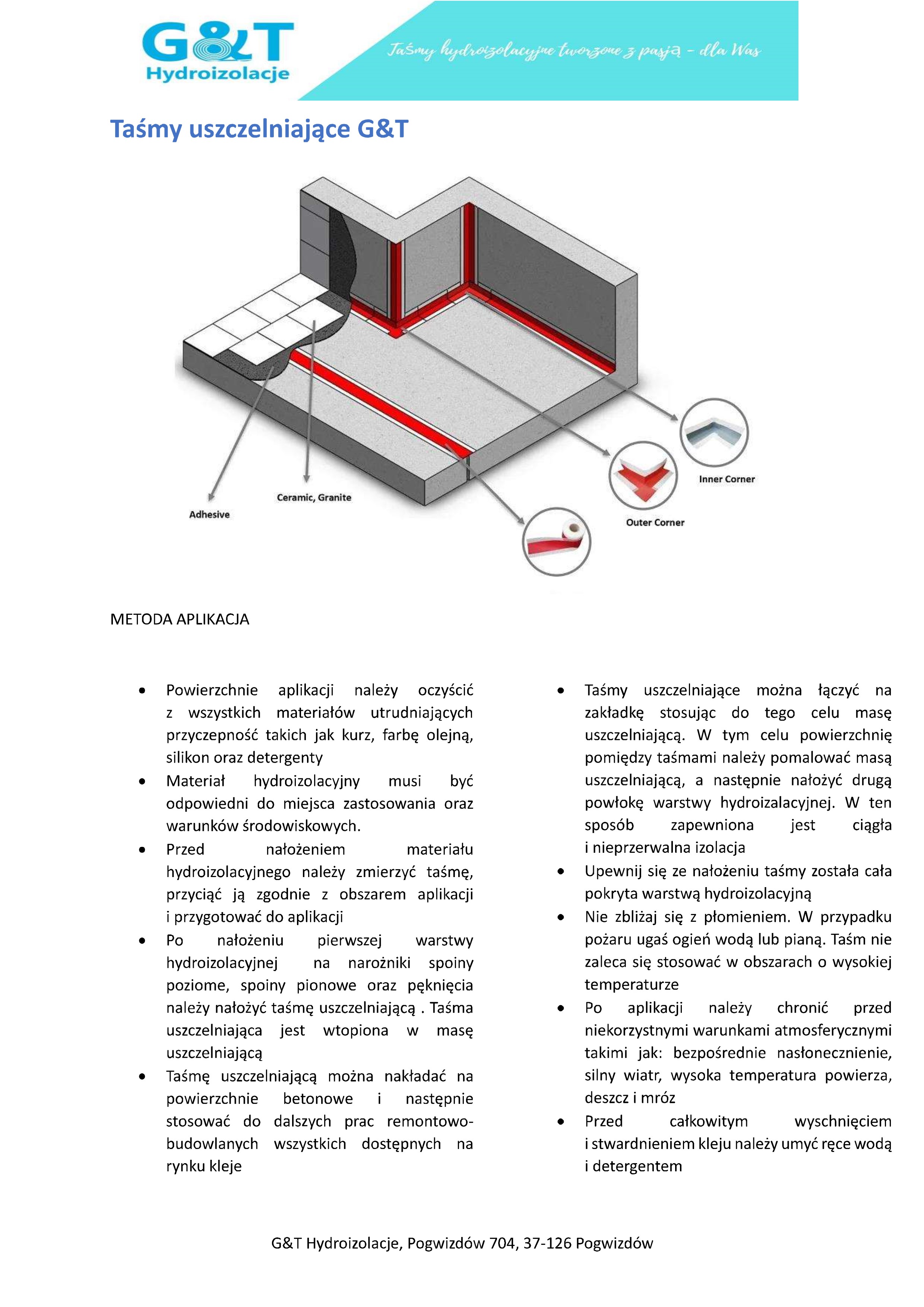 Taśmy hydroizolacyjne